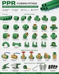 [BH-PLB-011] PPR Fittings Assorted Box (Elbows, Tees, Sockets)