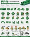 PPR Fittings Assorted Box (Elbows, Tees, Sockets)